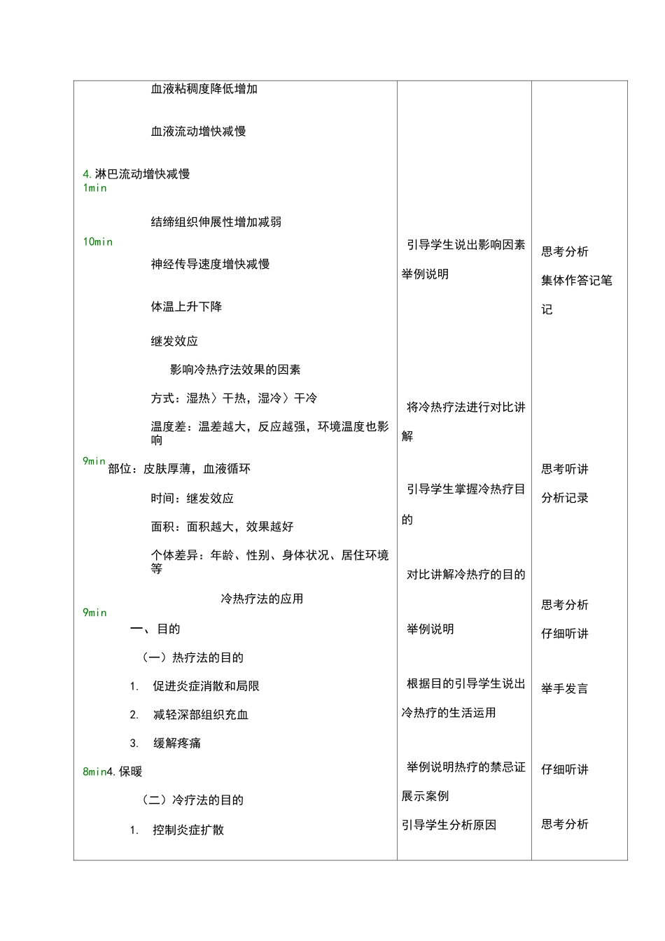 冷热疗法教案_第3页