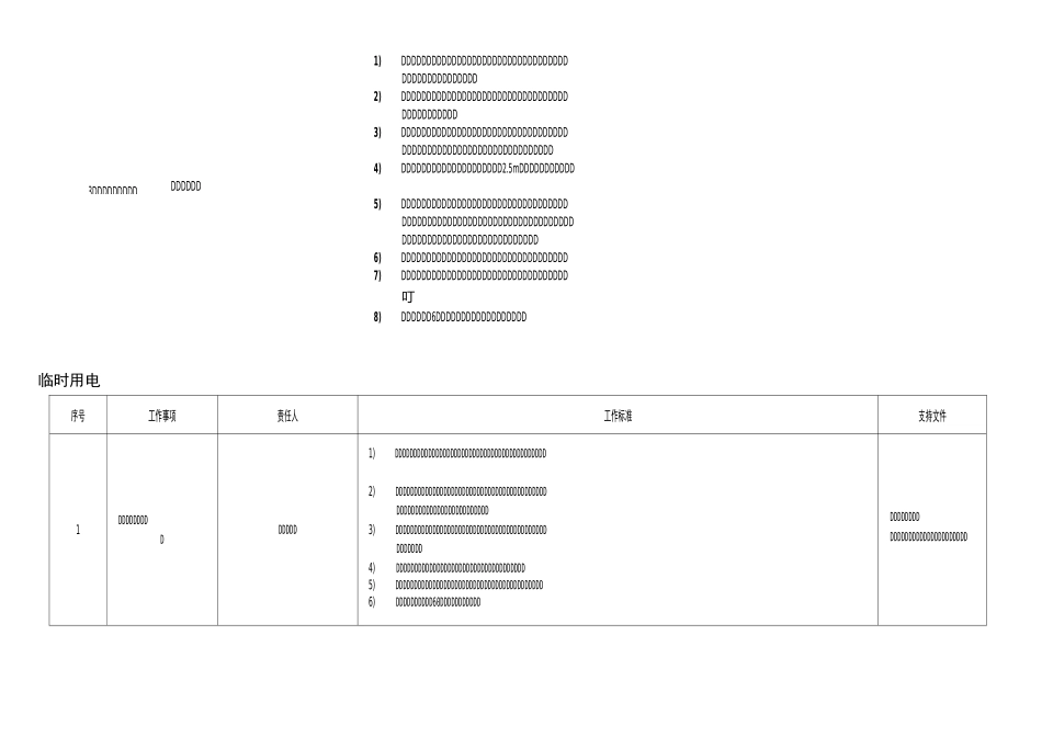 特种作业操作规范_第3页