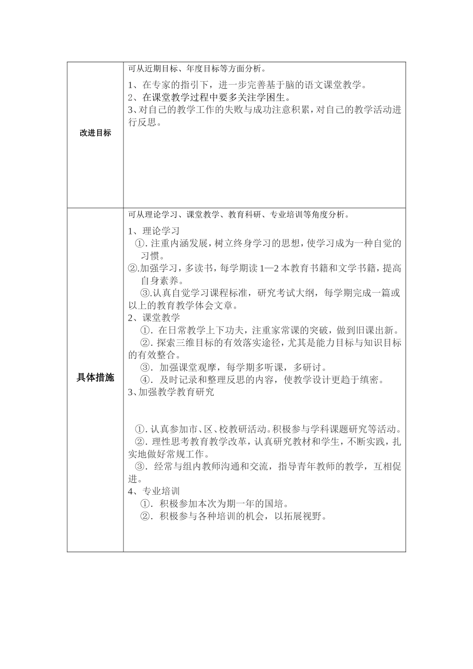 龚谊：个人教学问题改进计划模板_第2页