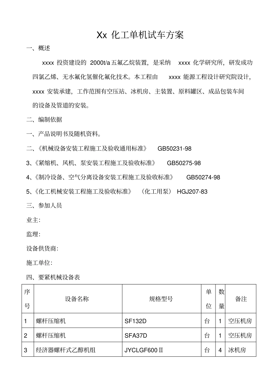 化工单机试车方案_第1页