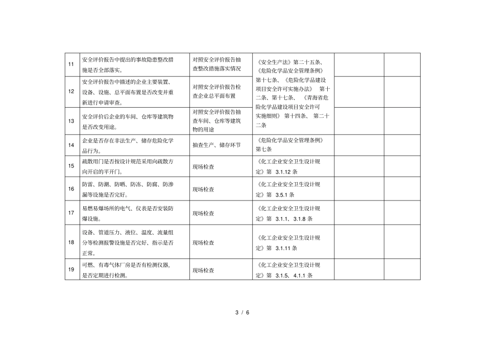 化工危化品生产储存使用作业场所检查表_第3页