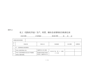 化工危化品生产储存使用作业场所检查表