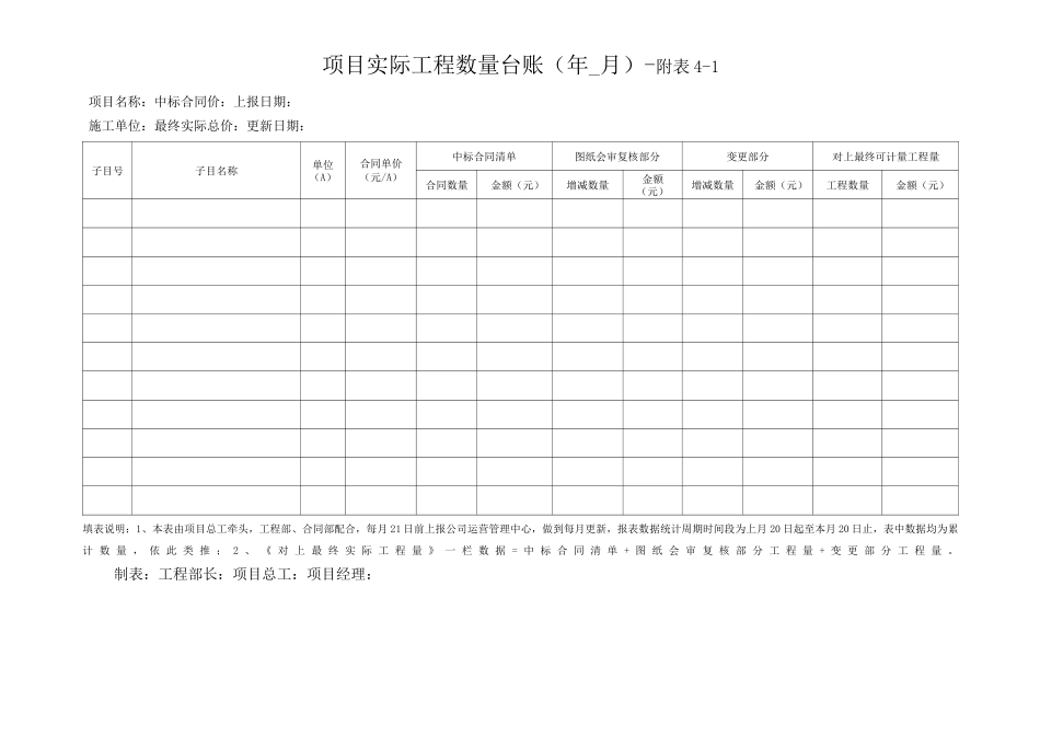 工程数量管理方案_第3页