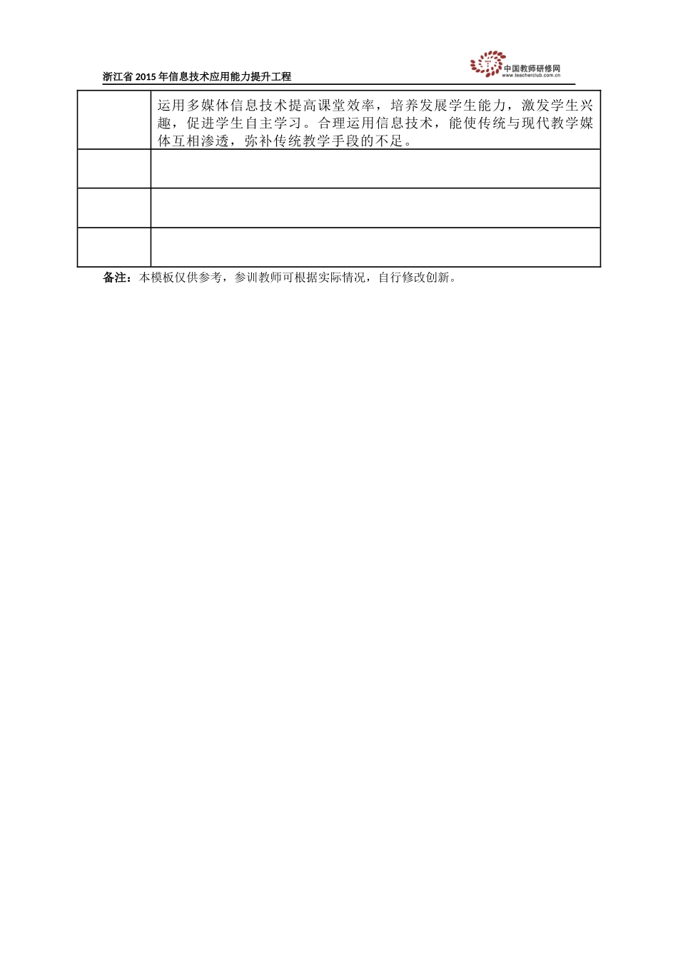 西店小学张南波个人研修计划模板_第2页
