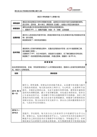 西店小学张南波个人研修计划模板