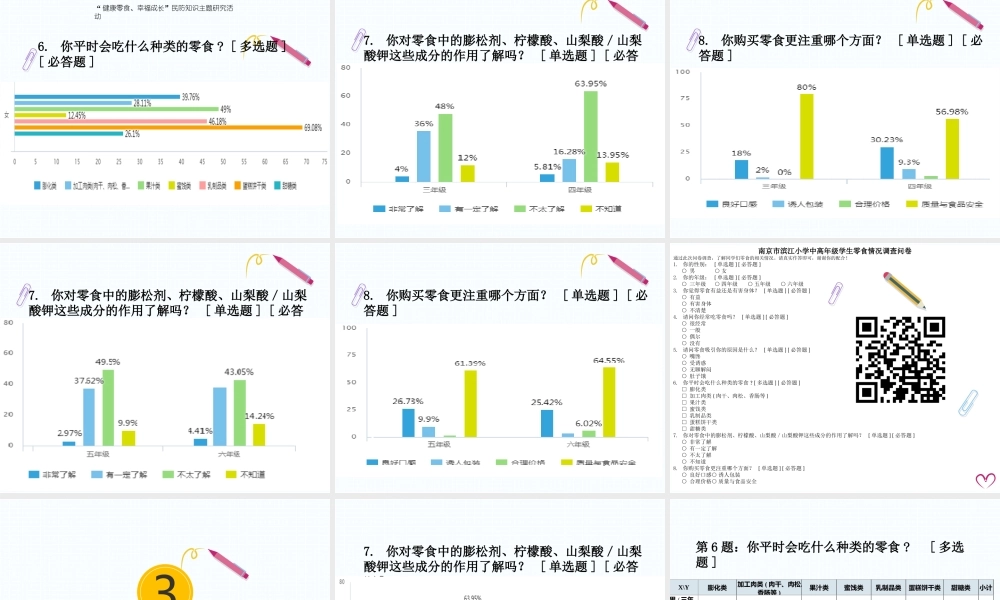 9.零食(或饮料)与健康