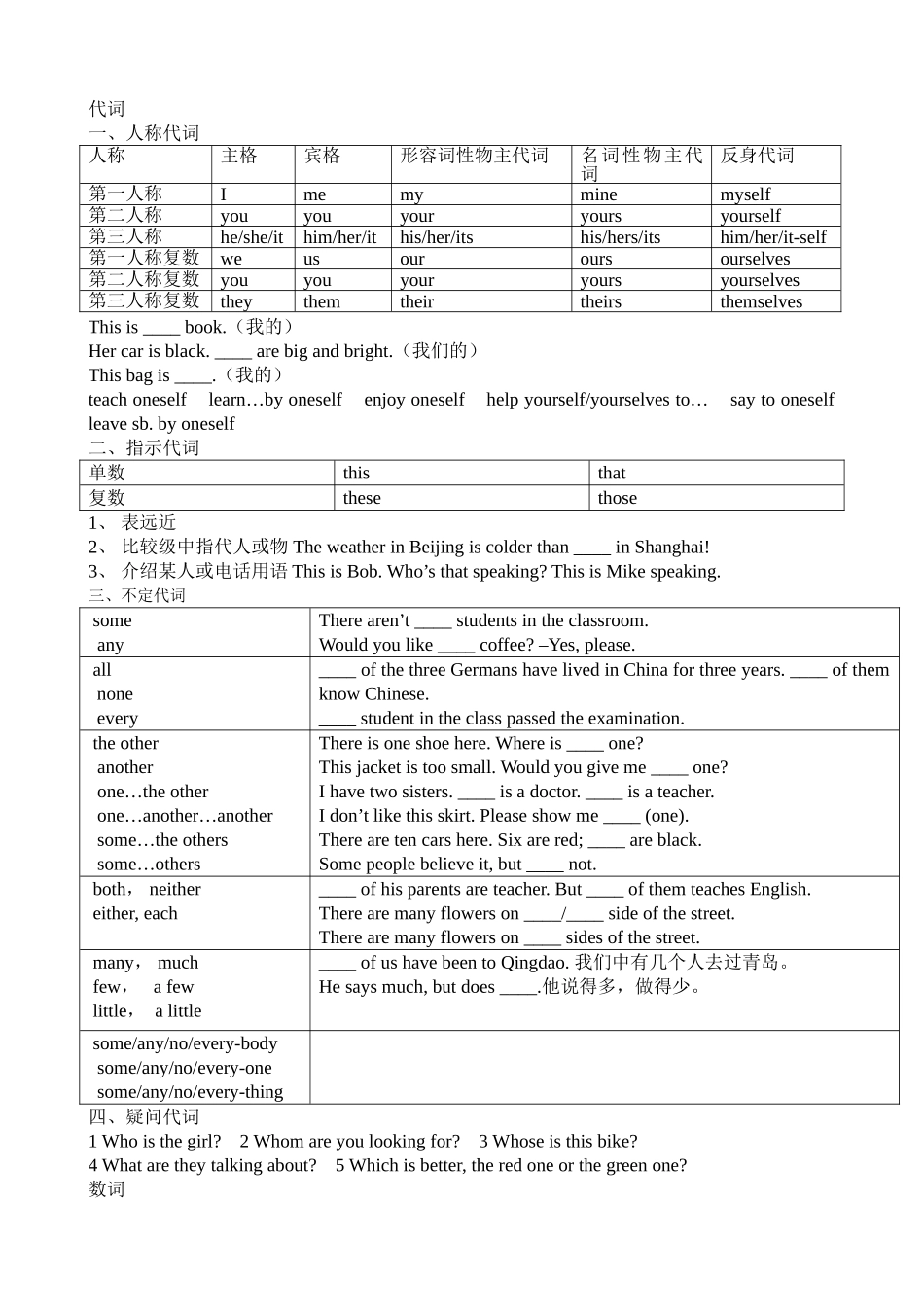 中考总复习全解_第1页