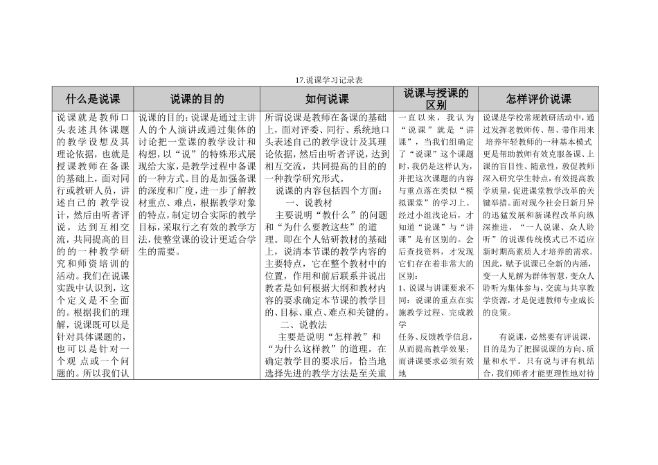 17说课学习记录表_第1页