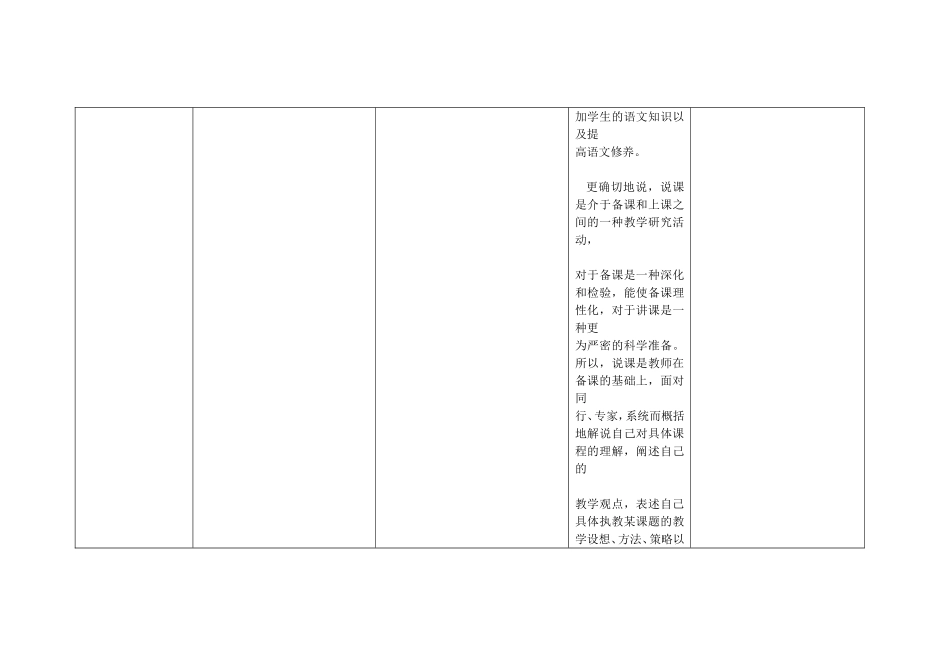 17说课学习记录表_第3页