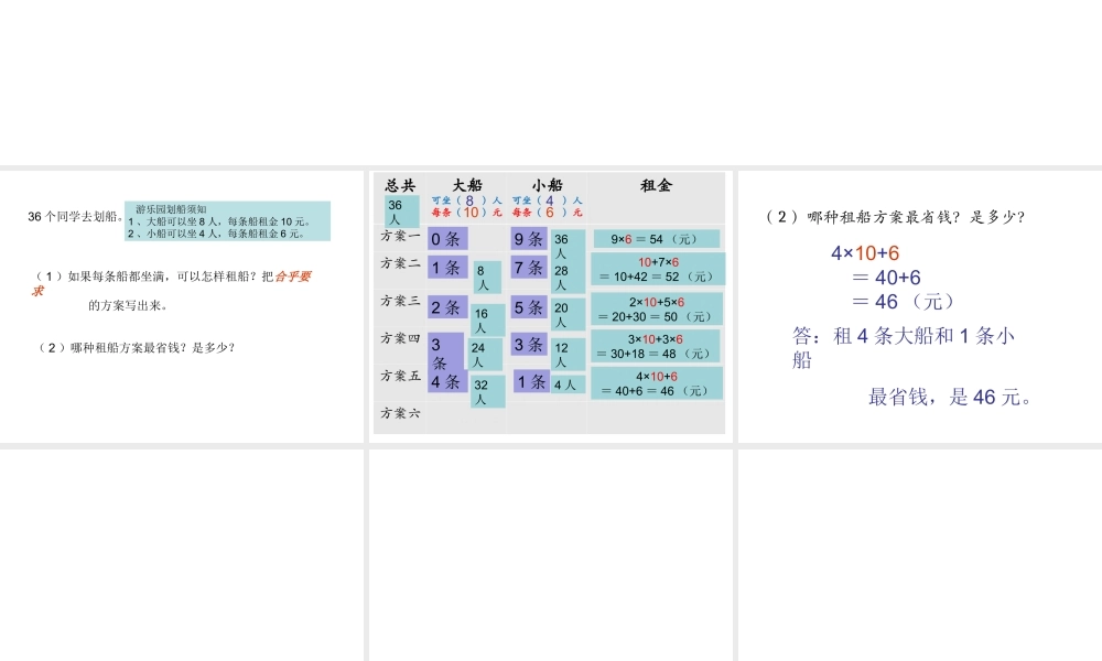 人教版小学数学三上租船问题PPT