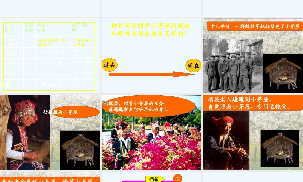 (部编)初中语文人教2011课标版七年级下册驿路梨花-(17)