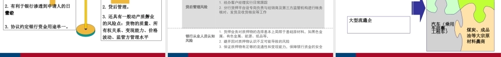 银行以卖方为核心的1-N供应链融资