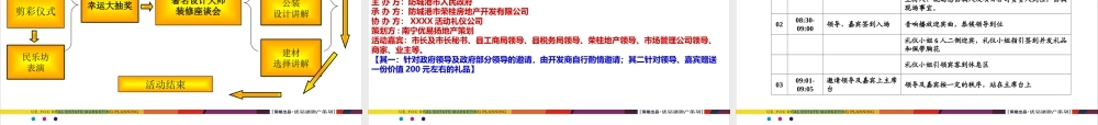 荣桂·建材城开业活动方案