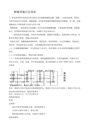 酸碱泄漏应急预案