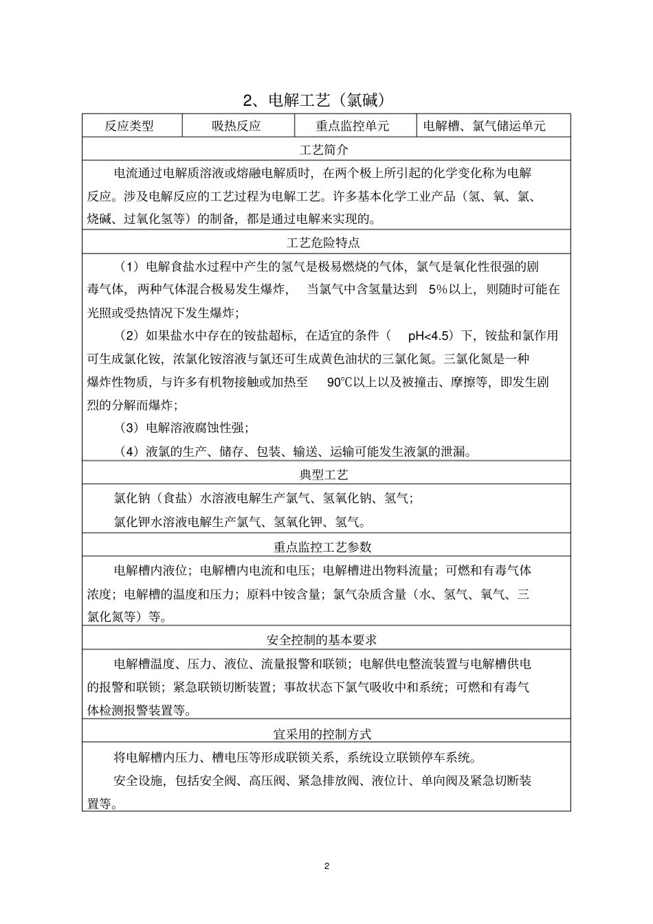 化工厂氯酸盐十五个危险化工工艺生产装置及储存设施控制推荐方案安评换证资料_第2页
