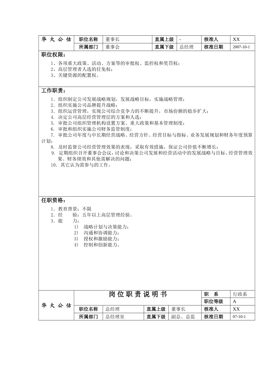 公估公司岗位职责说明书_第2页