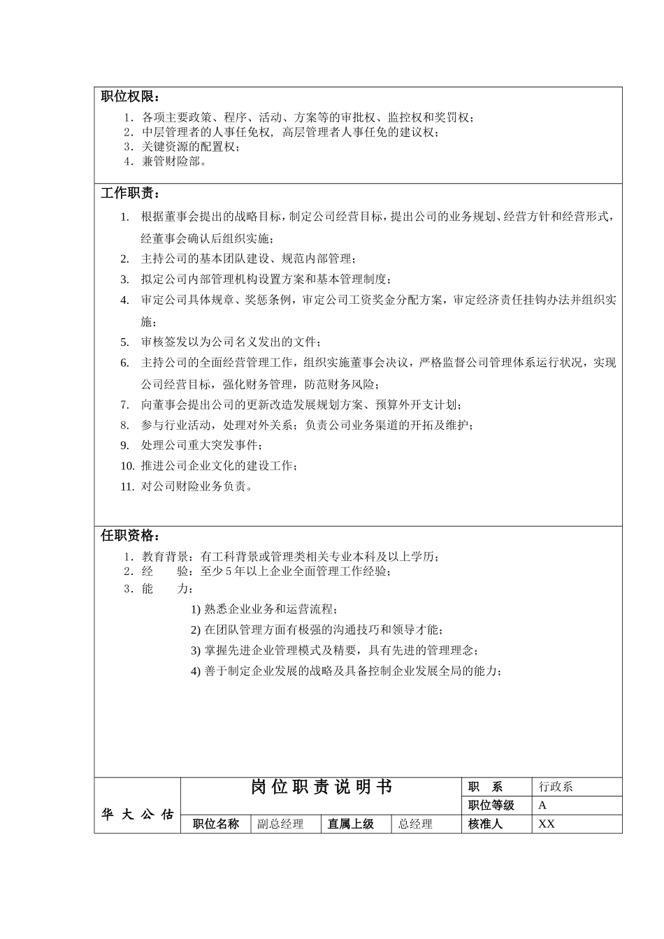 公估公司岗位职责说明书_第3页