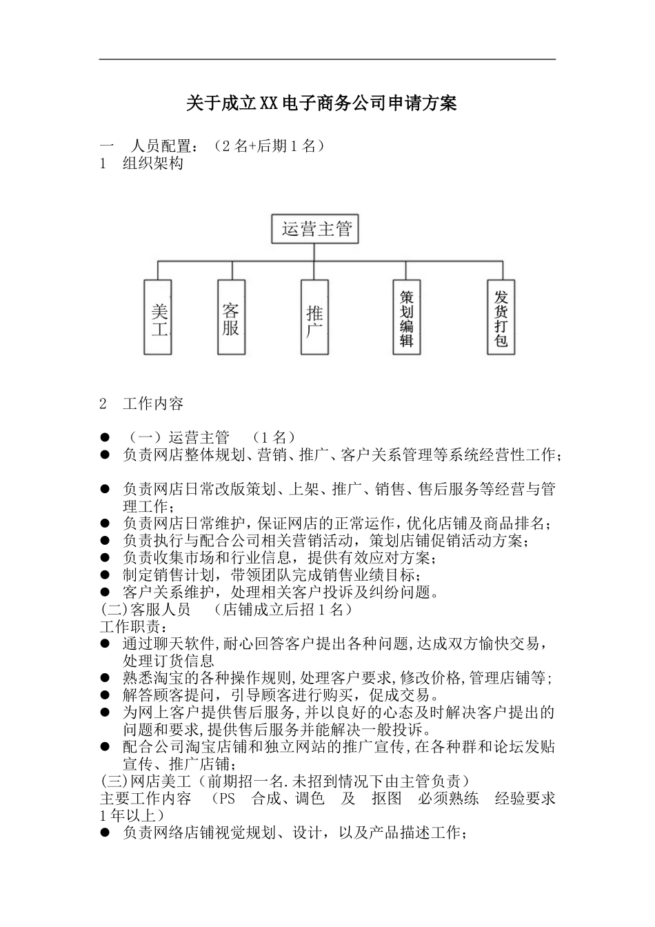 关于成立XX电子商务公司申请方案_第1页