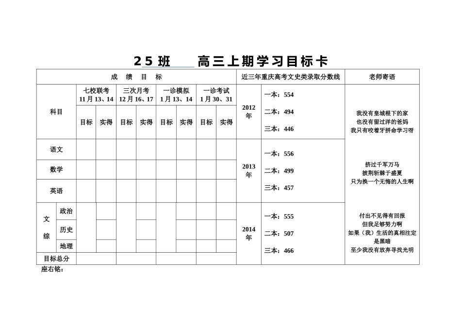 25班高三学习目标卡_第1页
