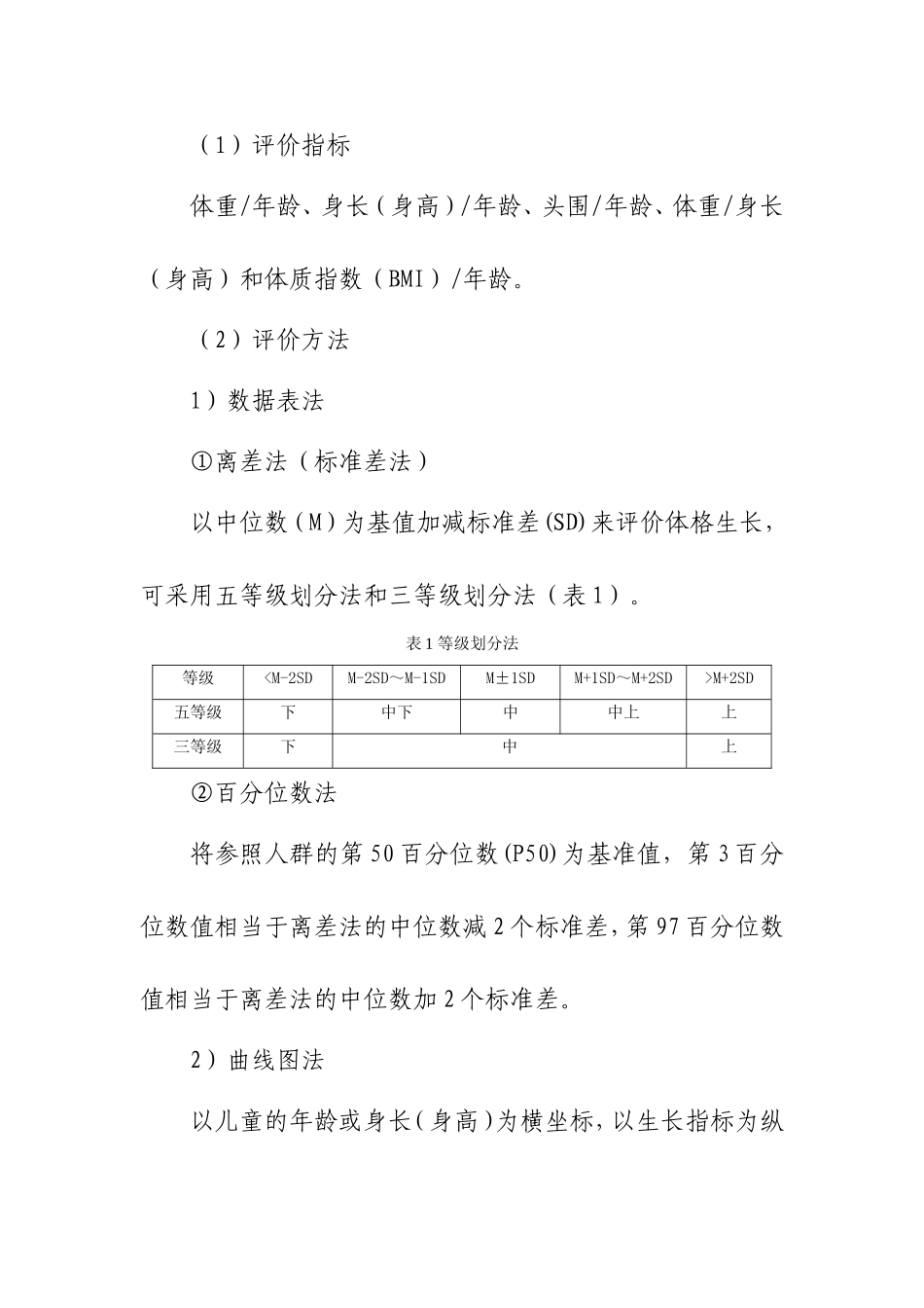 儿童体格发育检查评价技术规范_第3页
