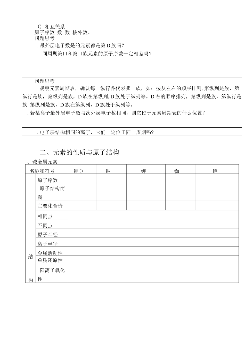 元素周期律元素周期表基础知识_第2页
