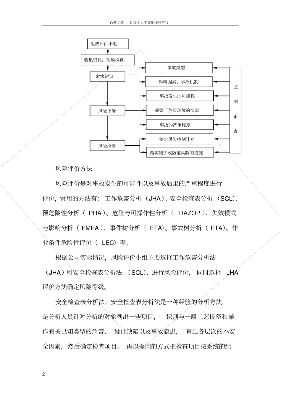 化工厂风险评价分析组织报告_第2页