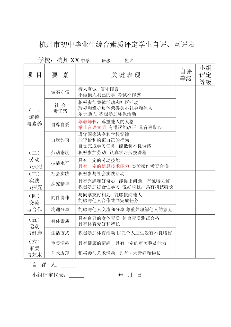 杭州市初中毕业生综合素质评定学生自评、互评表_第1页