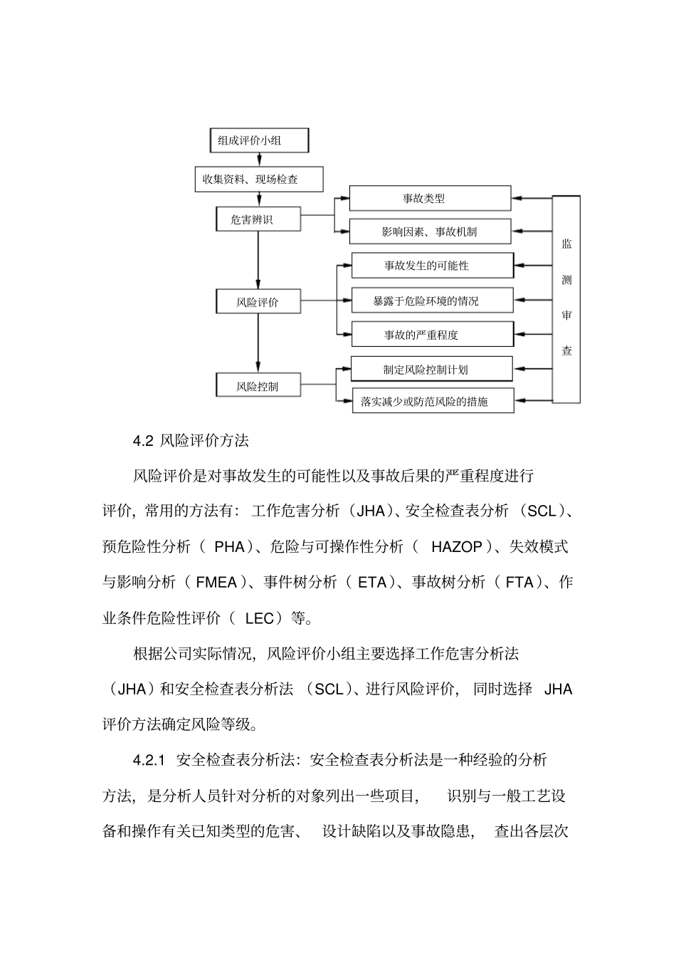 化工厂风险评价报告_第2页