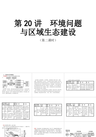 第五节-中国区域生态环境问题及其防治途径