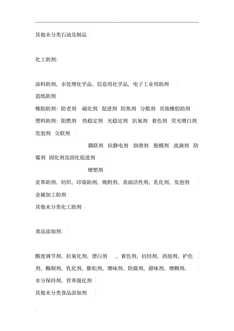 化工原料分类_第3页