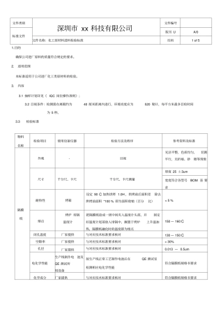 化工原材料进料检验标准