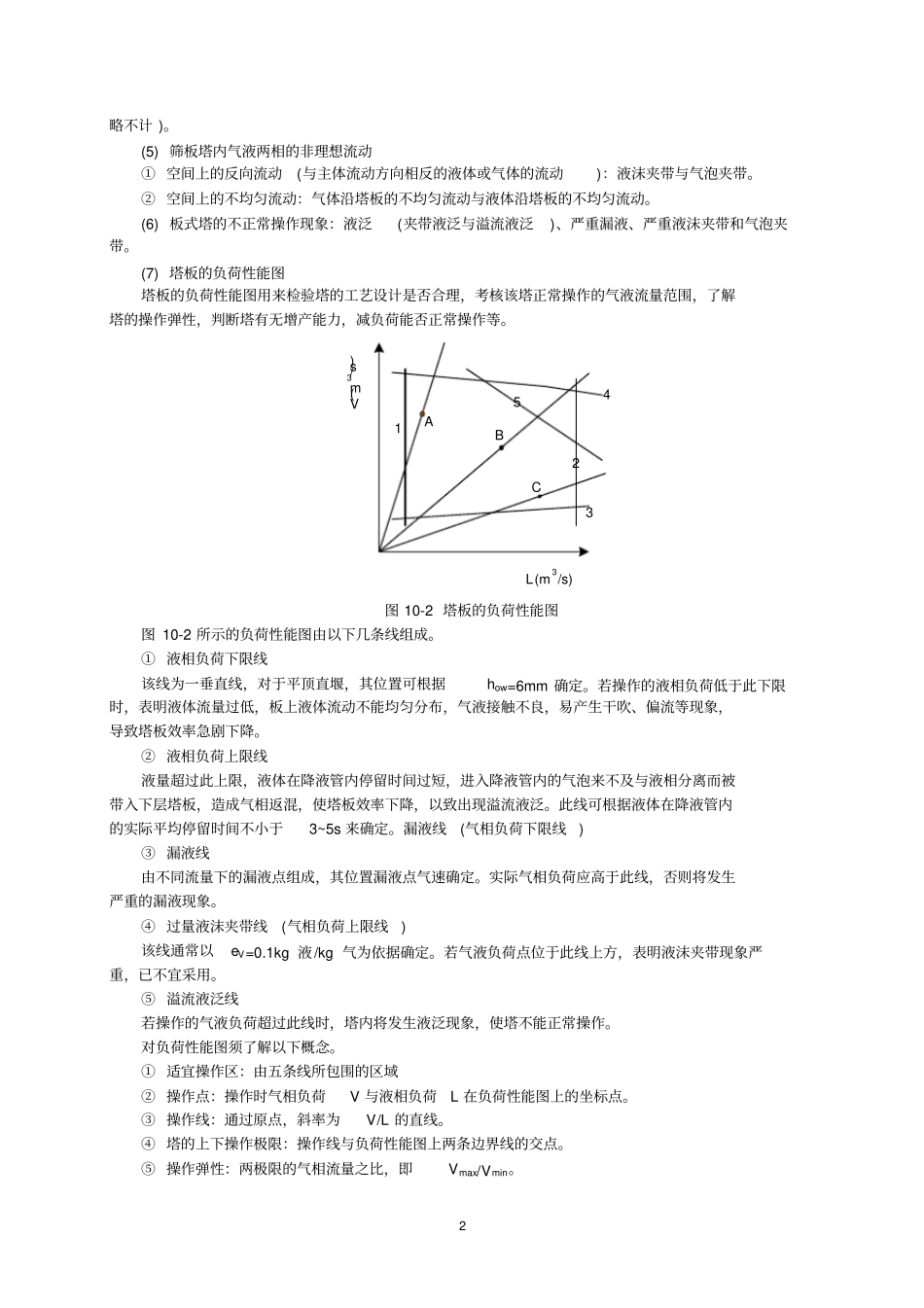 化工原理--气液传质设备分析_第2页