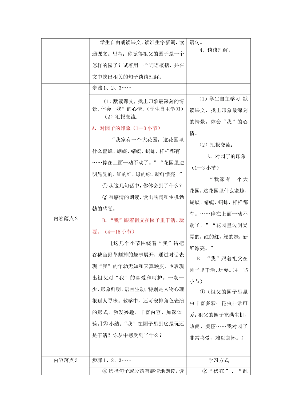 刘云鑫的教学设计《祖父的园子》_第2页