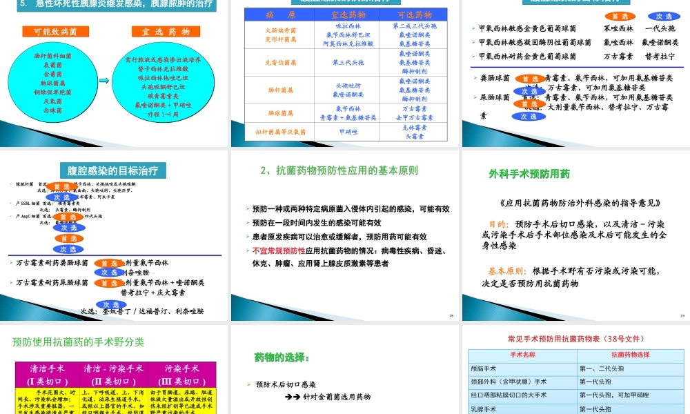 肝胆科抗菌药物的合理应用