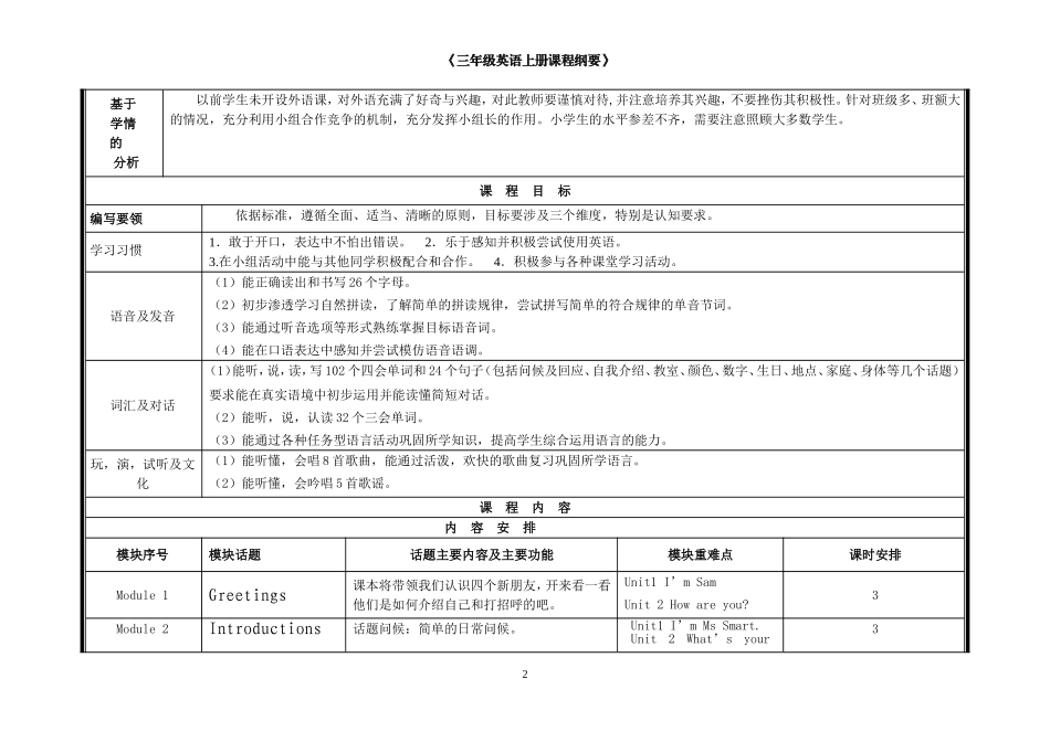 三上英语课程纲要_第2页