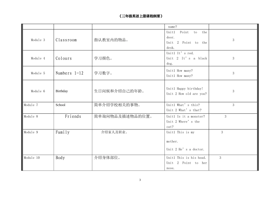 三上英语课程纲要_第3页
