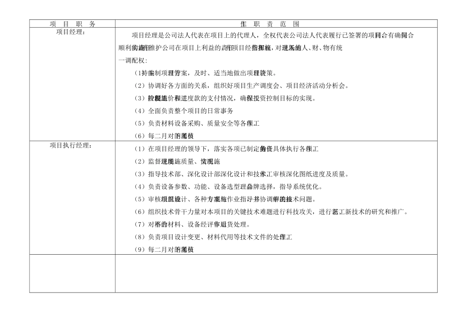 施工组织人员架构及岗位职责_第2页