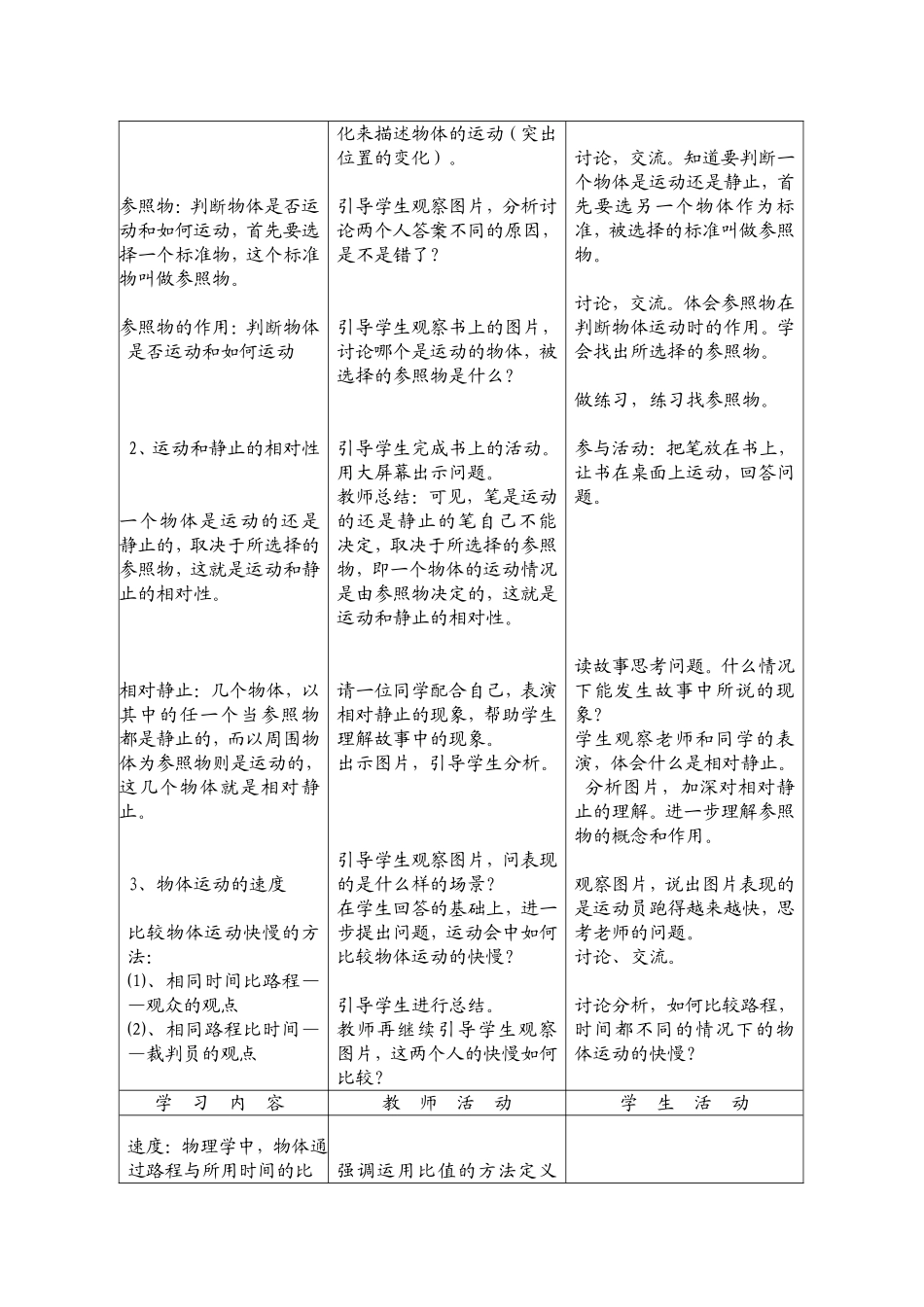 运动的描述教学设计_第2页