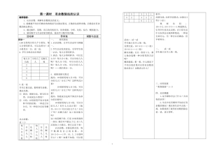 二下有余数除法的认识导学案