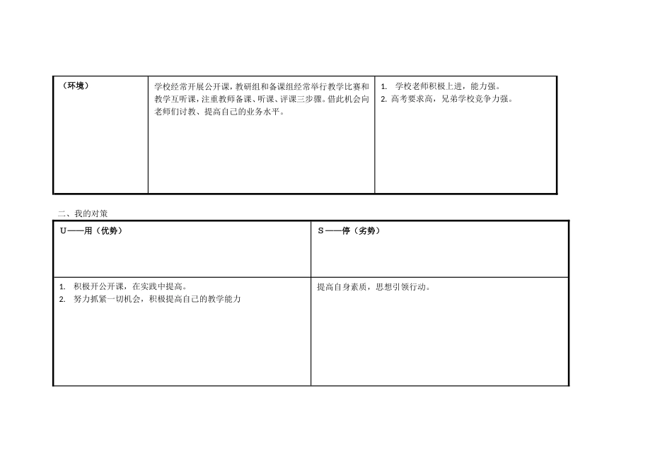 yanxiaoyan个人自我诊断分析表单_第2页