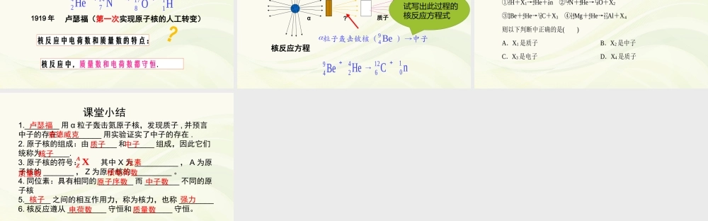 1.原子核的组成与核力