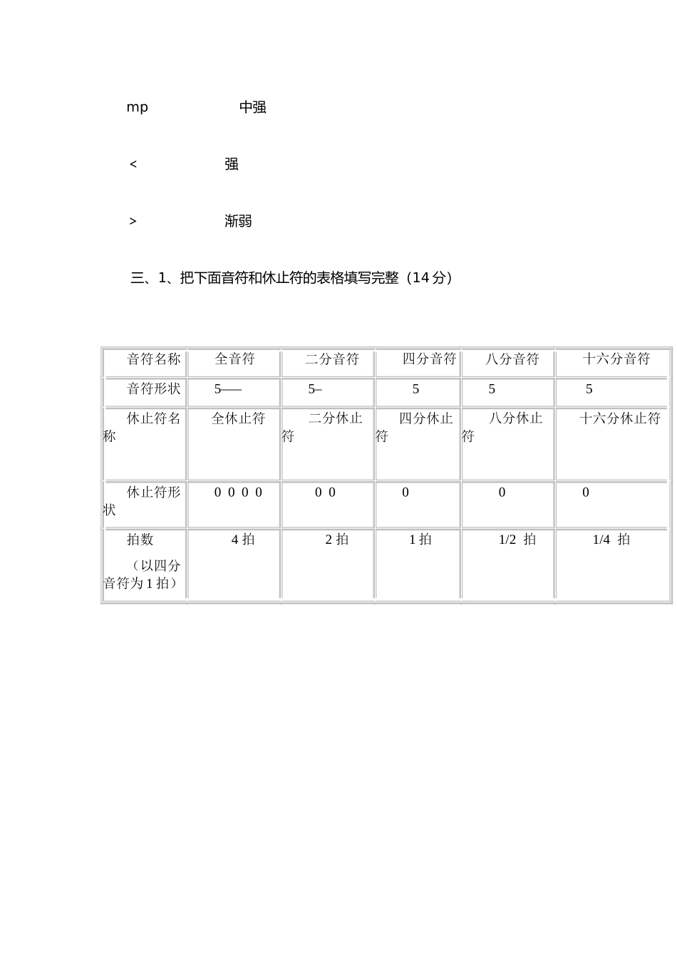小学音乐六年级试卷题_第2页