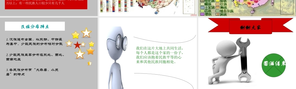 多民族大家庭