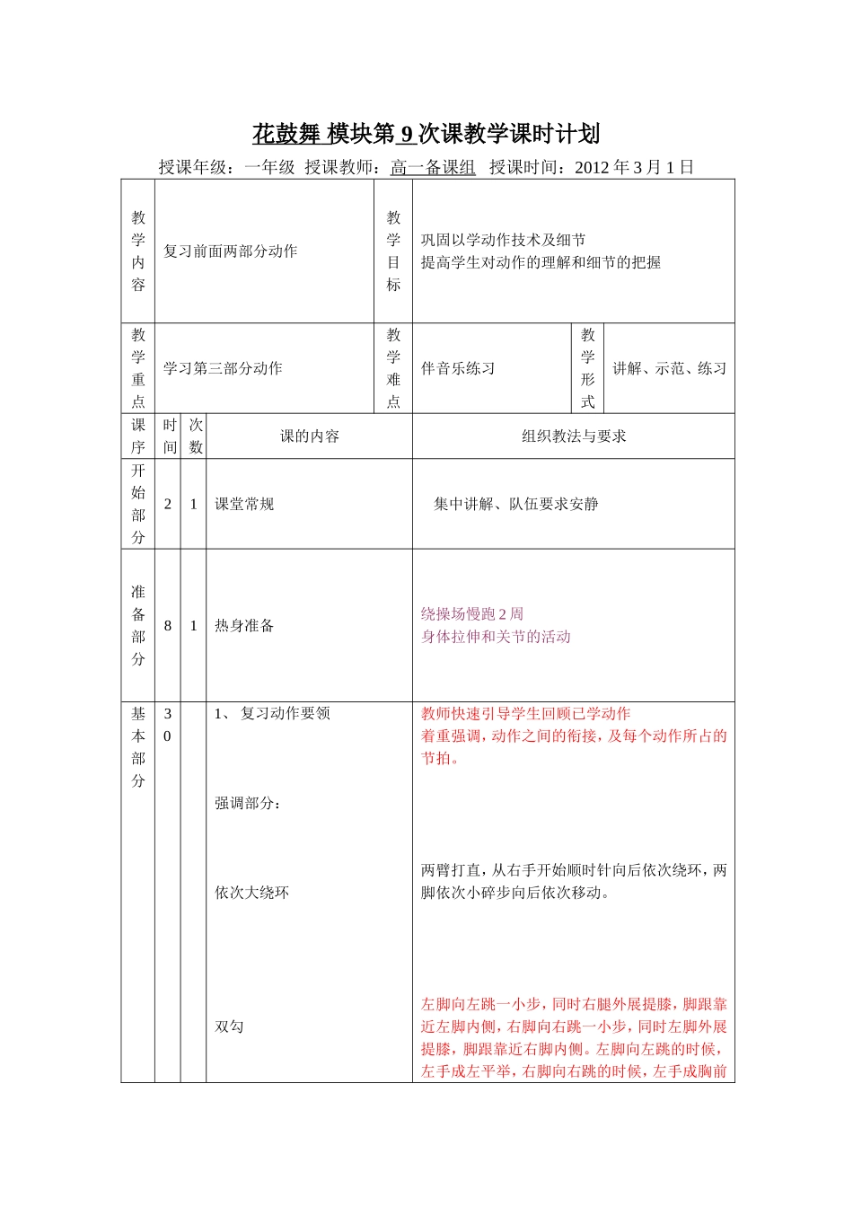 花鼓舞(9)_第1页