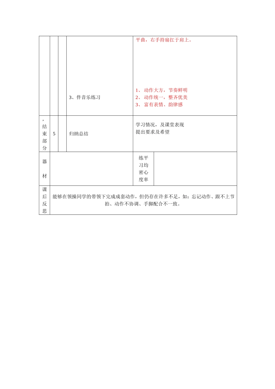 花鼓舞(9)_第2页