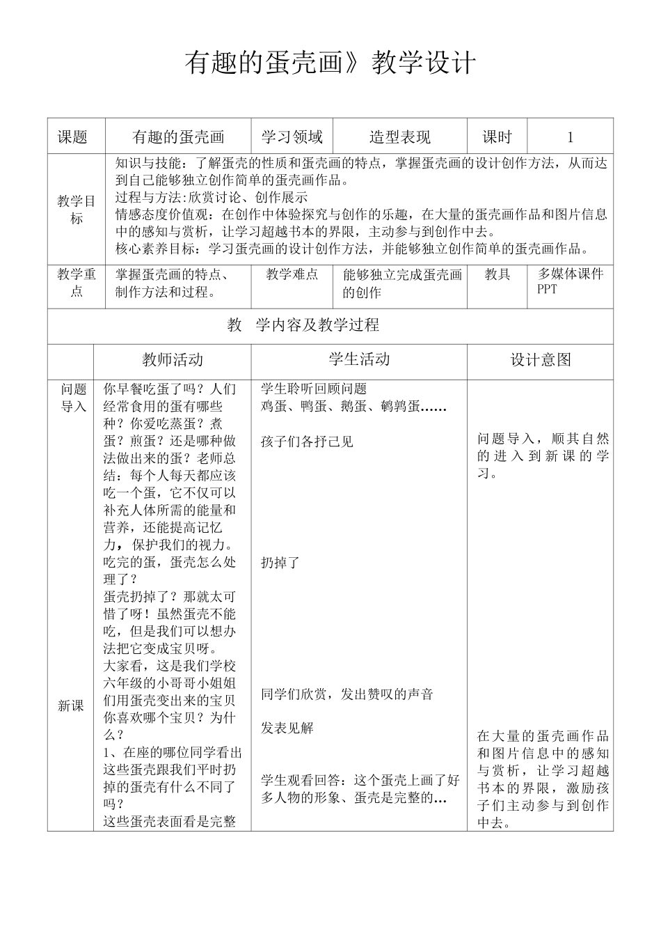 有趣的蛋壳画_第1页