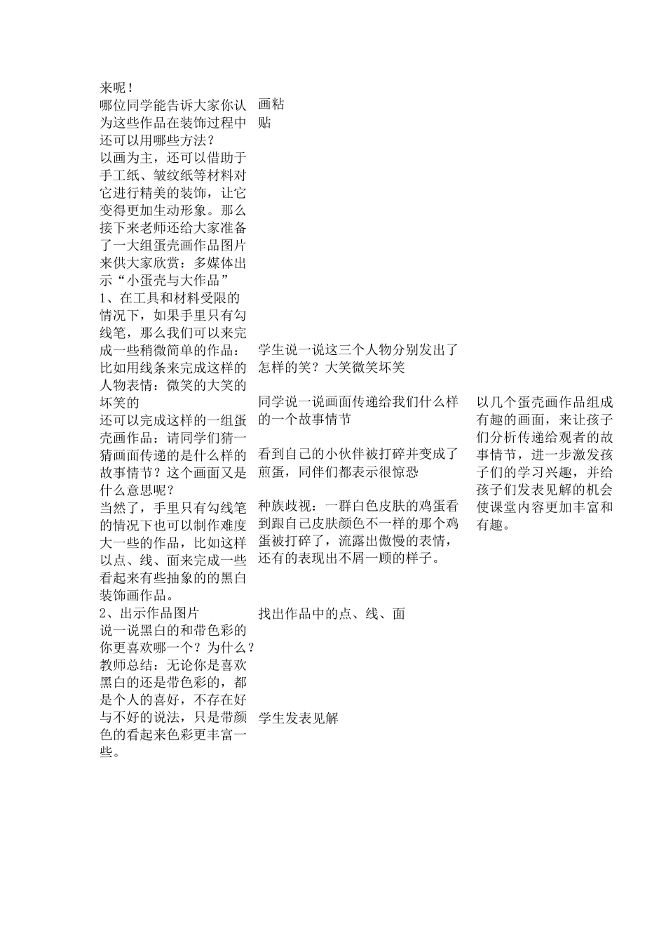 有趣的蛋壳画_第3页
