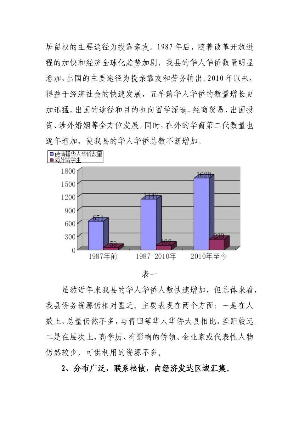 关于侨务工作延伸的调研与思考_第2页