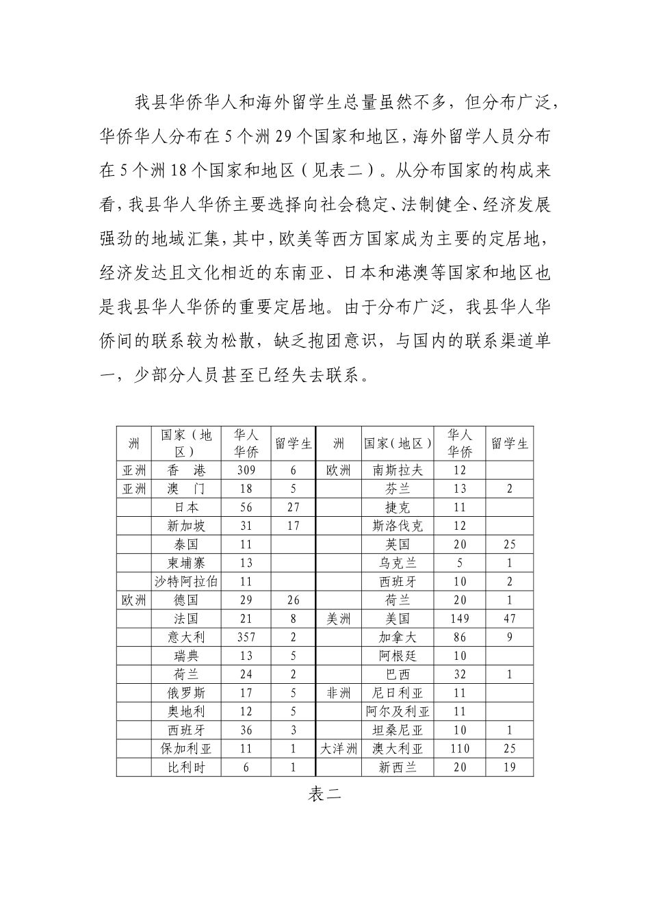 关于侨务工作延伸的调研与思考_第3页