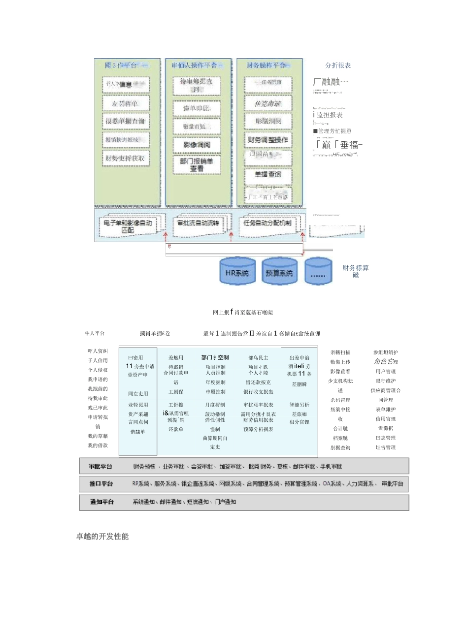 财务共享服务中心_第2页